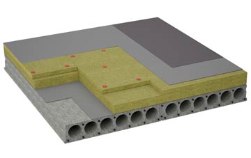 considerations of Glyn Castle flat roofing insulation